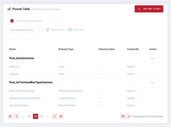 IFC Pset<br>Product Data